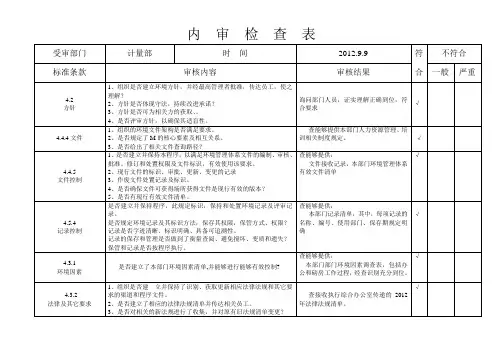 计量部内审检查表