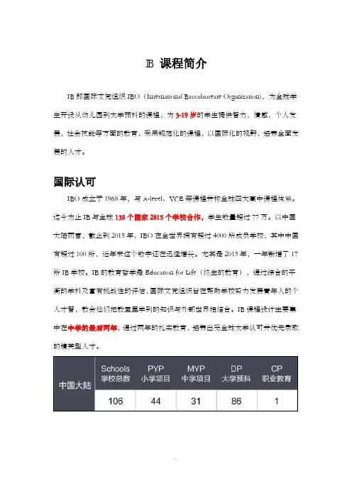 IB课程简介