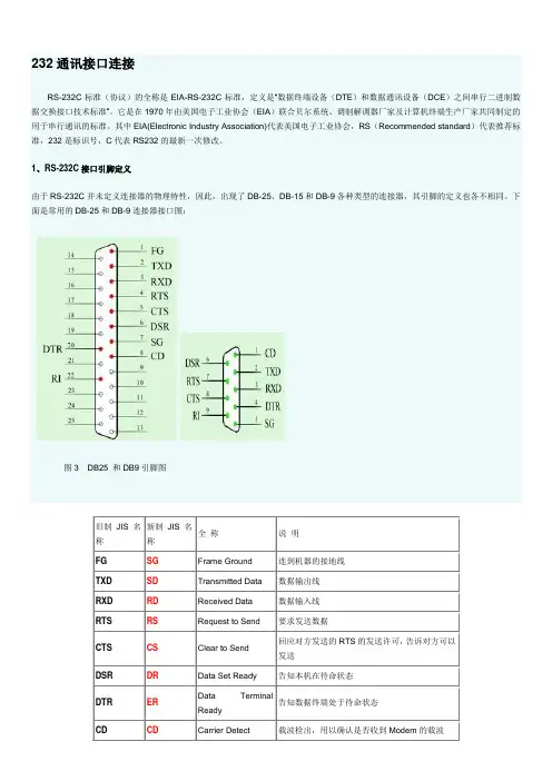 RS232通讯接口连接