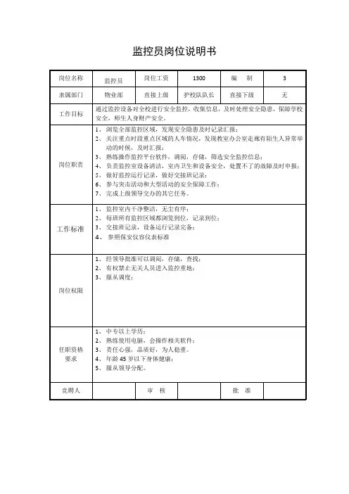 监控员岗位说明书