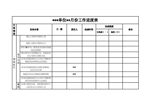 工作进度表范例