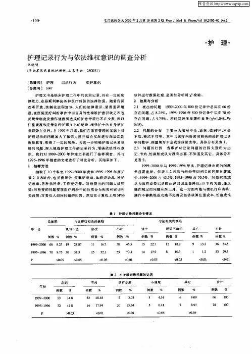 银屑病的中医辩证施治(附30例报告)