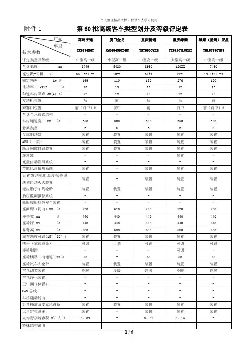 1第60批高级客车类型划分及等级评定表