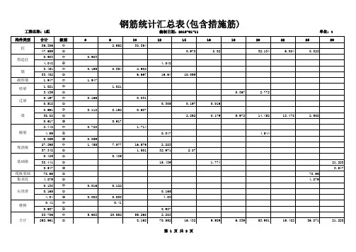1组-钢筋统计汇总表