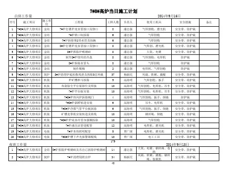副本9月16日7#8#高炉大修施工计划(第20日)
