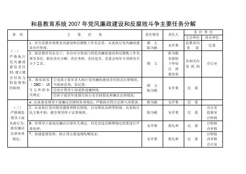和县教育系统2007年党风廉政建设和反腐败斗争主要任务分解