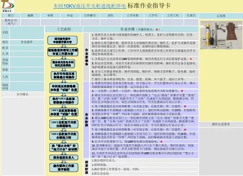 标准作业卡