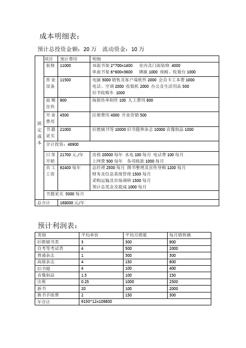 财务分析及销售战略