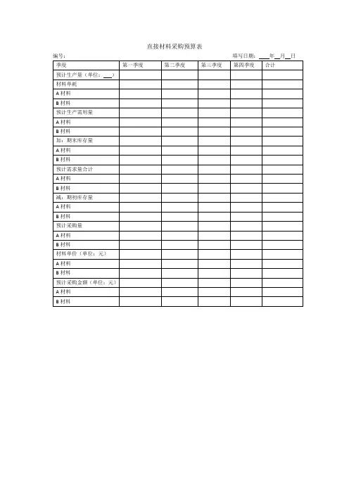 直接材料采购预算表