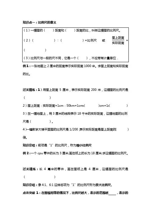 (完整版)六年级比例尺知识点+对应练习