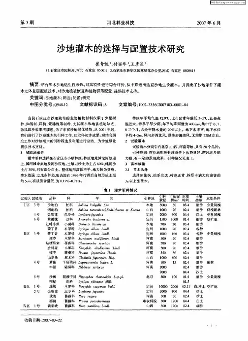 沙地灌木的选择与配置技术研究