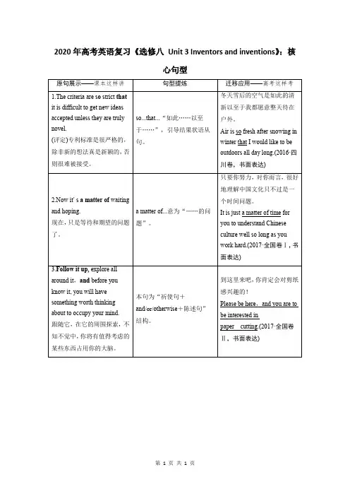 2020年高考英语复习《选修八 Unit 3 Inventors and inventions》：核心句型