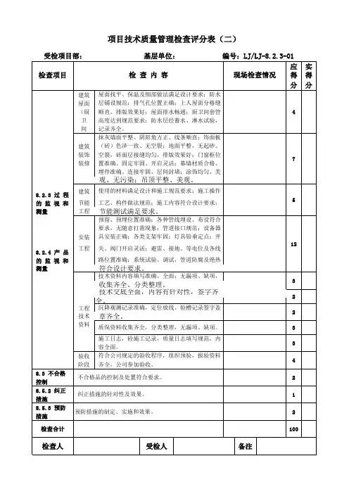 项目技术质量管理检查评分表