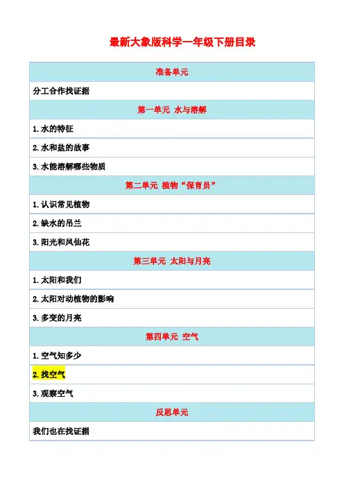 【新教材】最新大象版科学一年级下册《找空气》教案教学设计