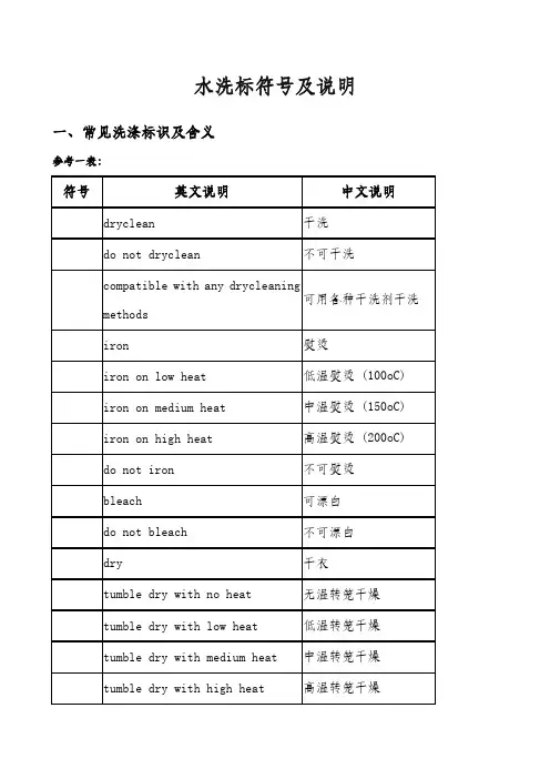 水洗标符号