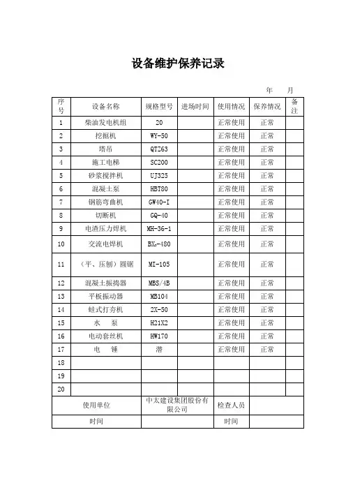 设备维护保养记录 2