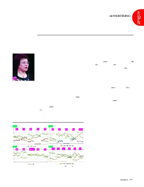 我们为什么选择山东卫视
