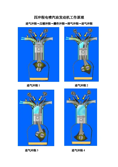 四冲程电喷汽油发动机工作原理