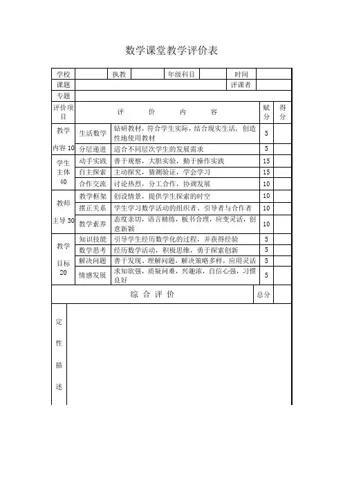 数学课堂教学评价表 3