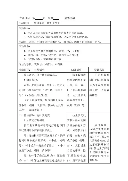 中班美术：树叶变变变