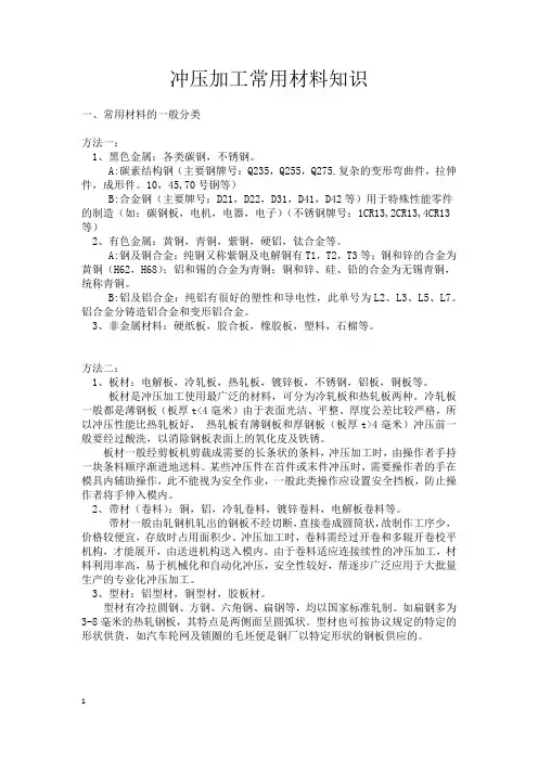 五金常用材料1