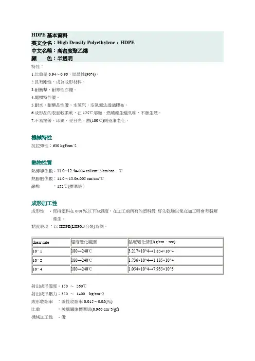HDPE塑胶材料