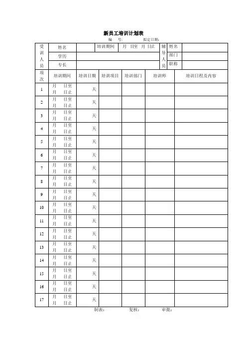1-2新员工入职培训表格