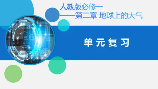 第二章 地球上的大气(复习课件)高一地理(人教版2019 必修1)