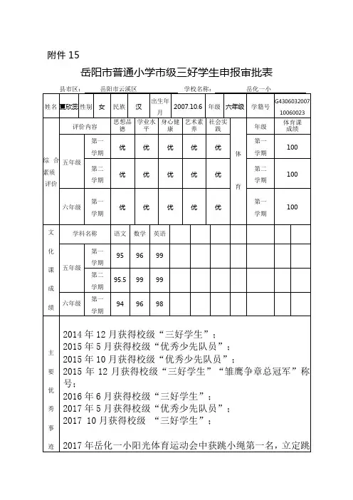 夏欣蕊市级三好学生申请表