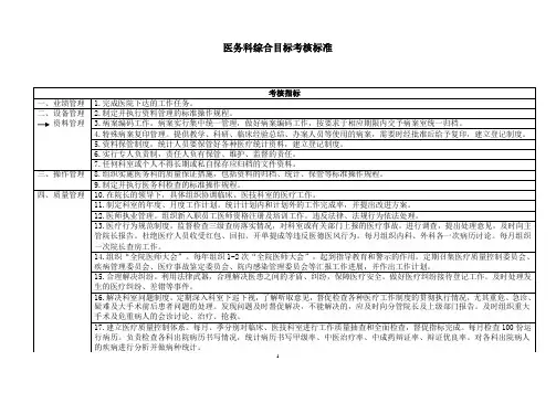医务科综合目标考核标准