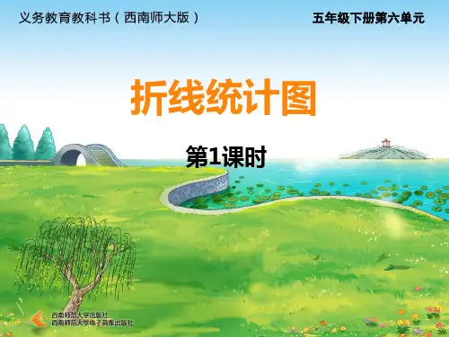 折线统计图