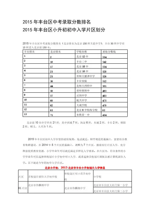 【免费下载】丰台小升初入学片区划分及排名