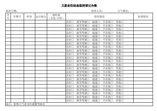 卫星定位动态监控登记台账