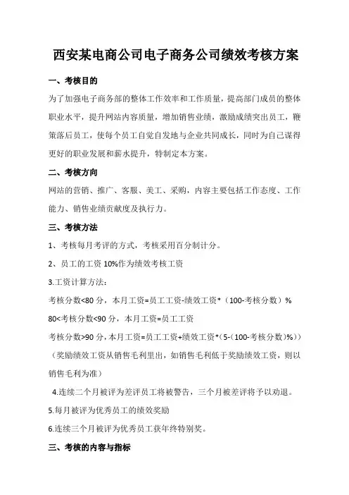 电商员工绩效考核方案 2