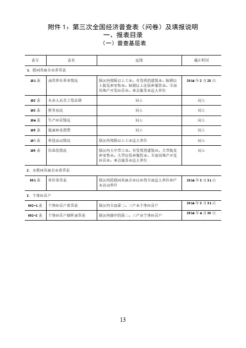 【免费下载】第三次全国经济普查表问卷及填报说明