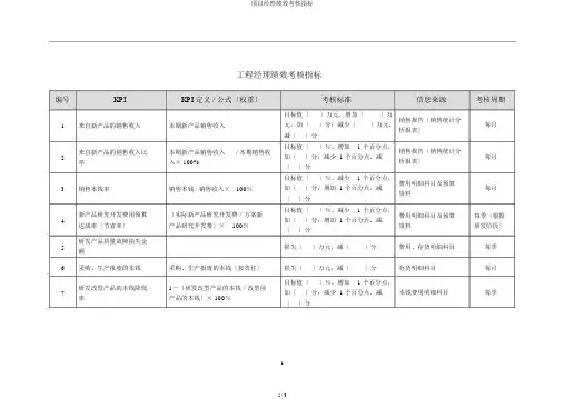 项目经理绩效考核指标