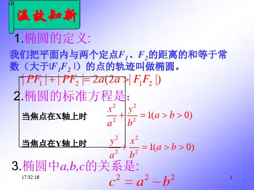 椭圆的几何性质课件