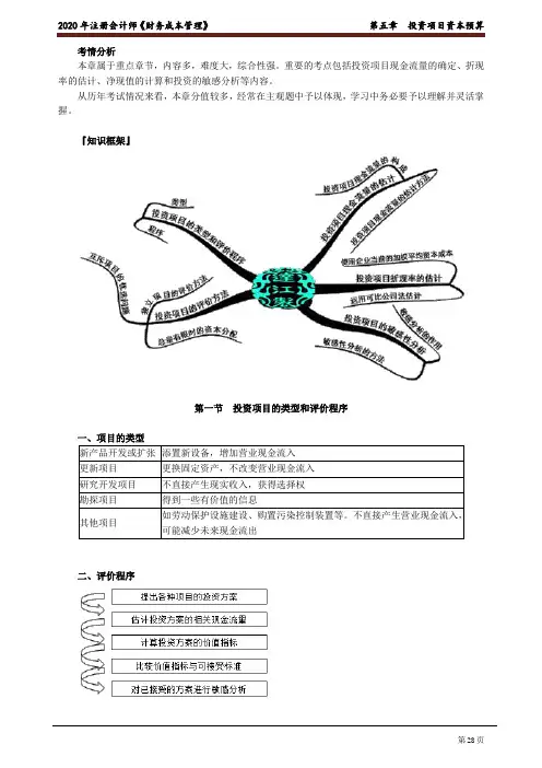 注册会计师_财务管理(2020)_第五章 投资项目资本预算