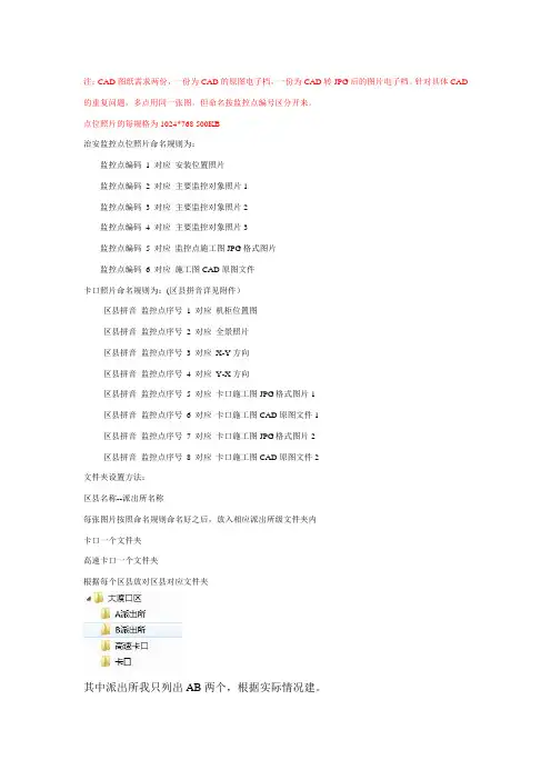 命名规则