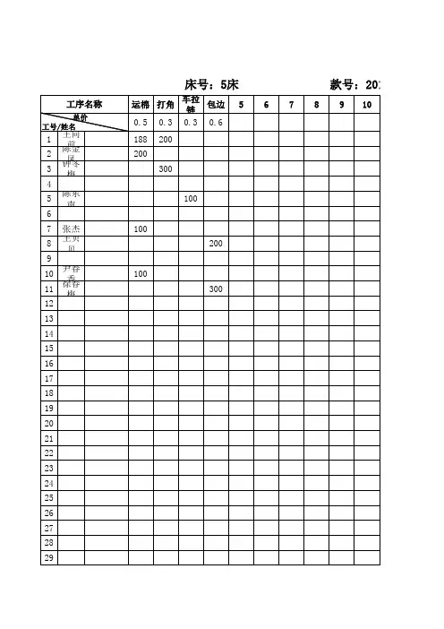 计件工资计算表格