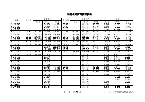 路基横断面复测