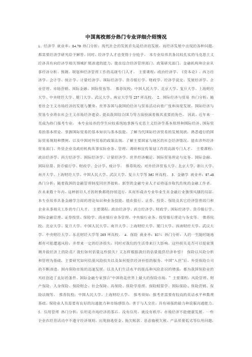 中国高校部分热门专业详细介绍情况