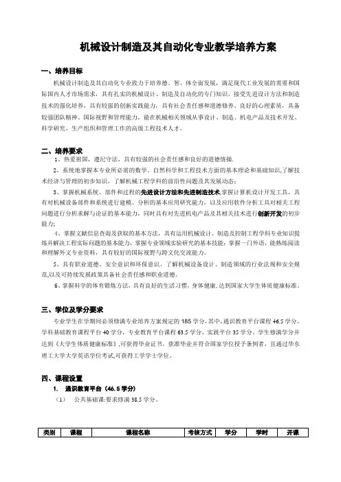 机械设计制造及其自动化专业教学培养方案(精)