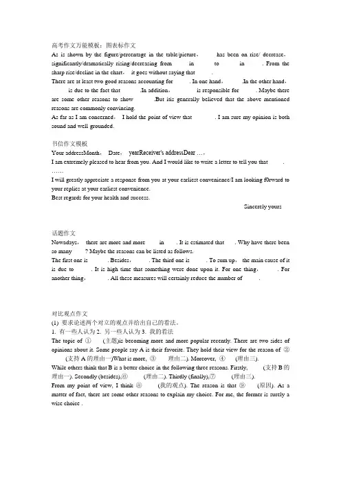 高考作文万能模板-英语作文模板