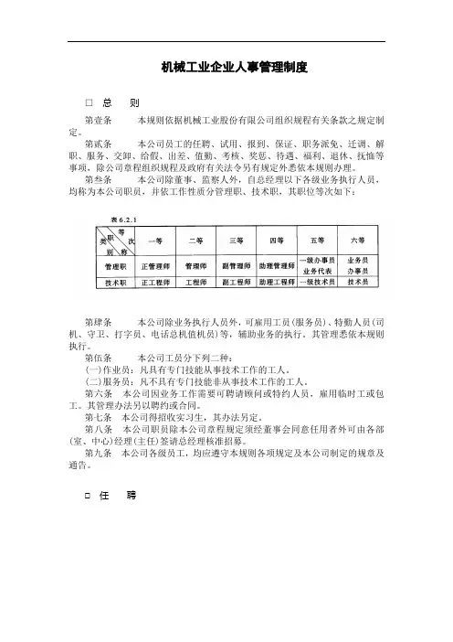 制造业企业HR管理制度