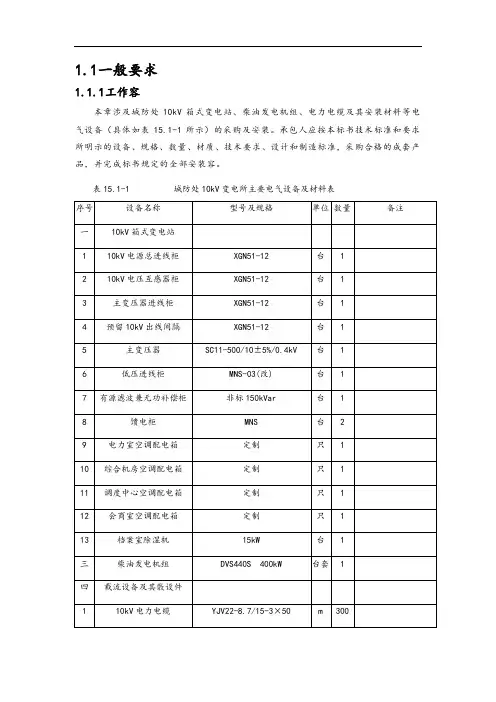 10KV箱式变电站---技术全参数