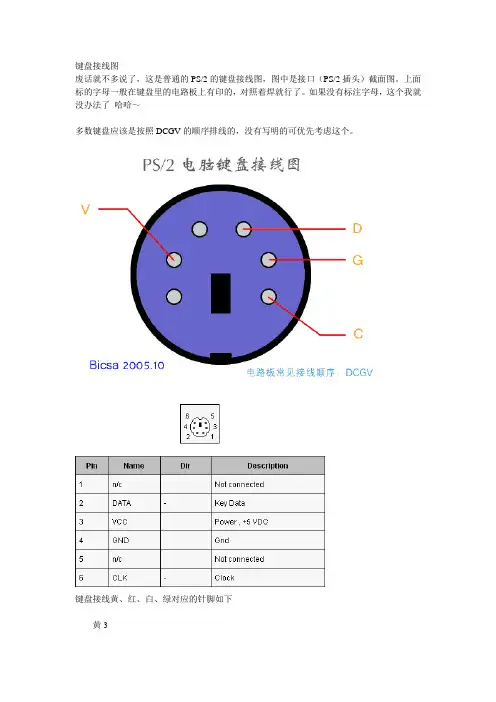 键盘接线图