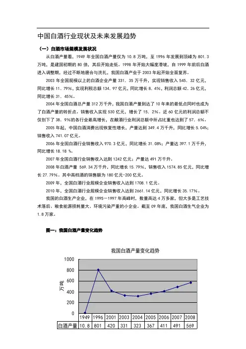 中国白酒行业现状及未来发展趋势