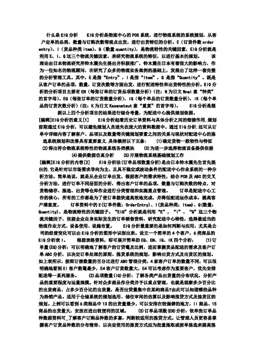 EIQ分析