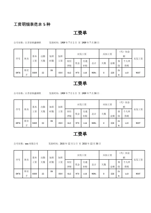 工资明细表范本5种